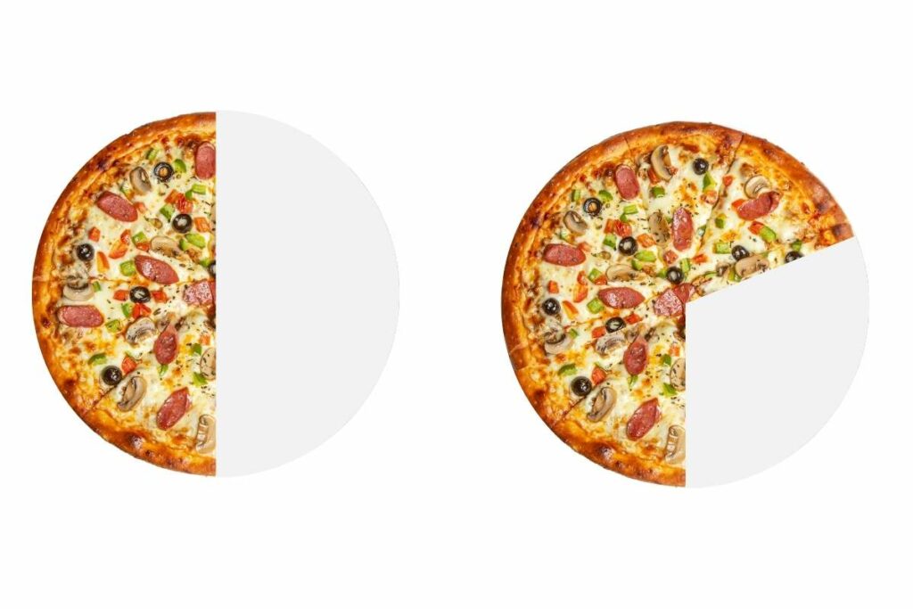 Comparación visual a través de trozos de pizza para saber qué es más grande 1/2 o 2/3